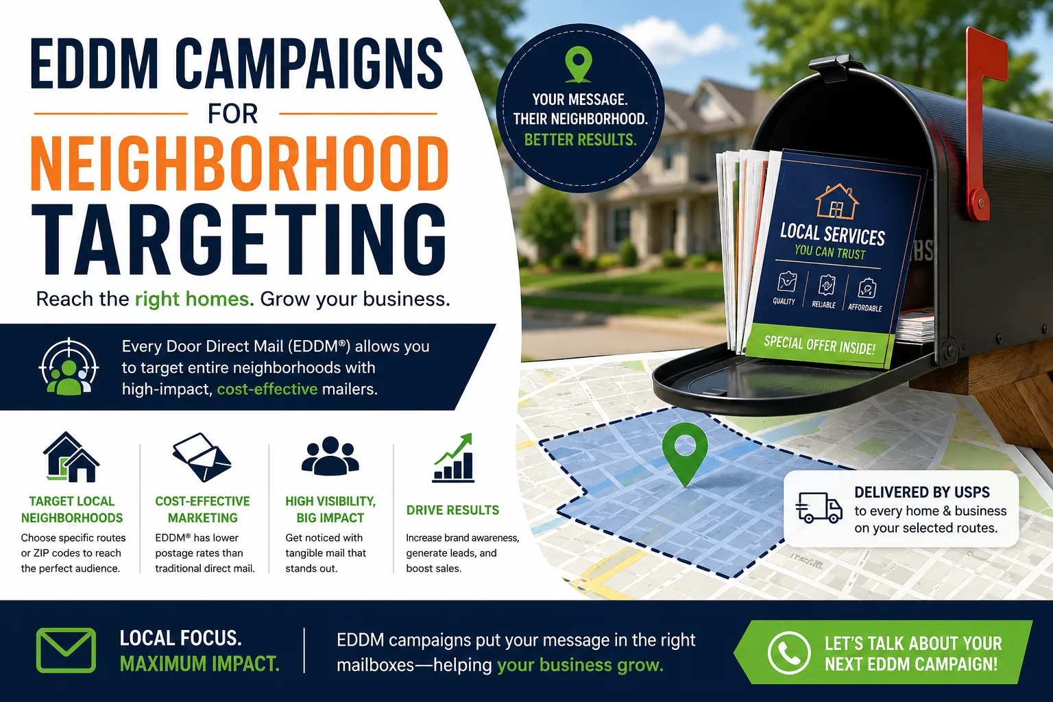 EDDM Campaigns for Neighborhood Targeting