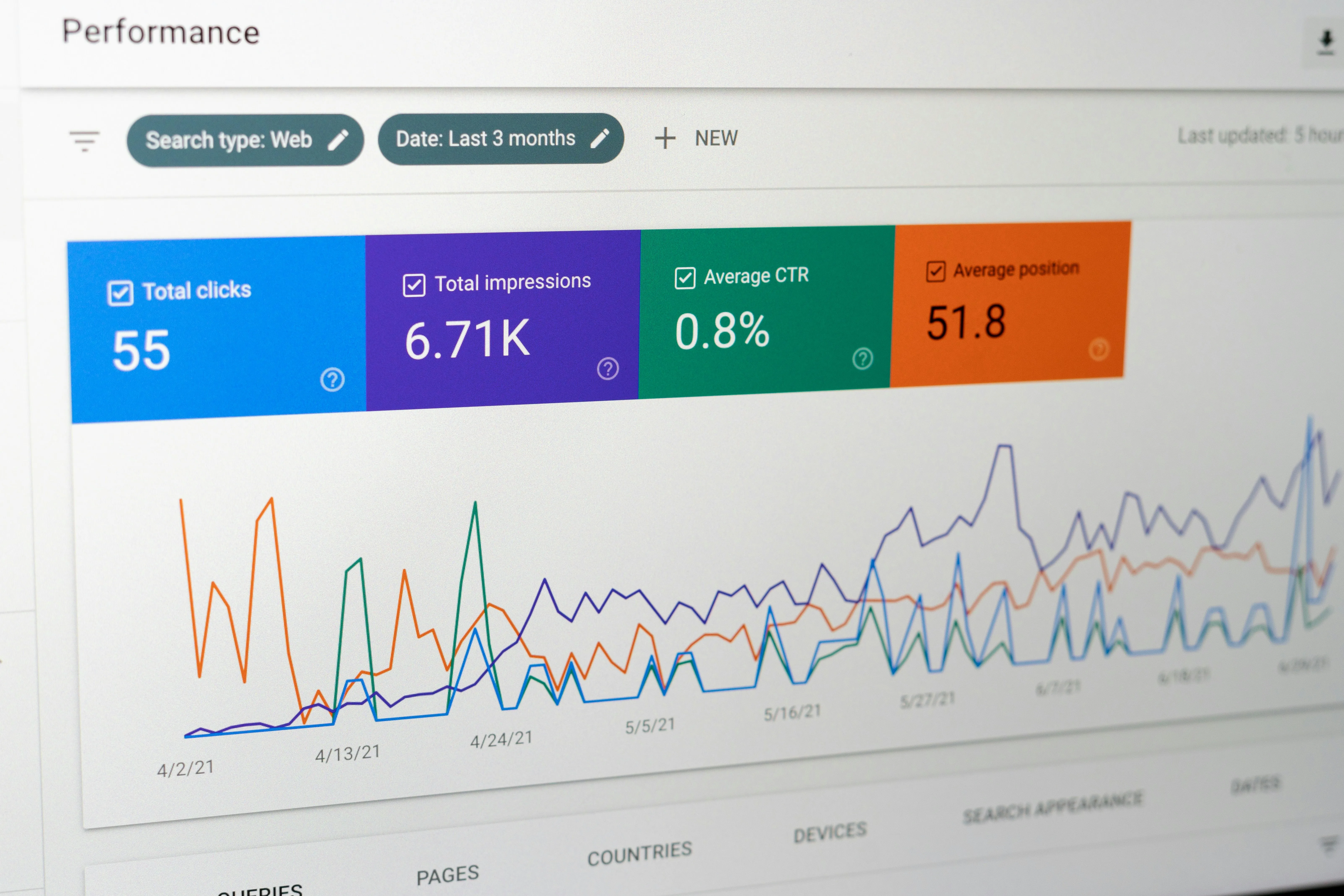 Local SEO Strategy for Service-Area Businesses: A Guide for Businesses in Elgin, IL
