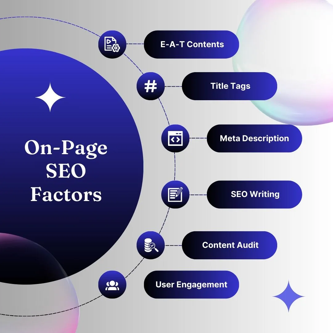 On-Page SEO Checklist for Service Business Websites: A Guide for Businesses in Schaumburg, IL