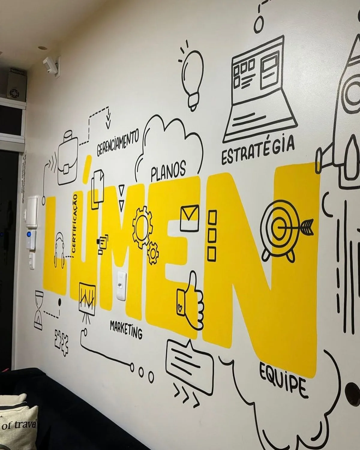 Wall Murals for Office and Retail Interiors: A Guide for Businesses in Elgin, IL